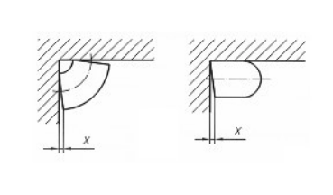 Squareness and alignment of elbow ends